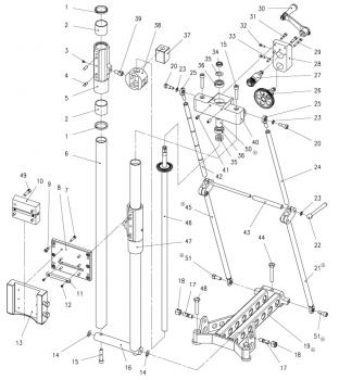 UBS1297 Chapter 9.1 Drill rig